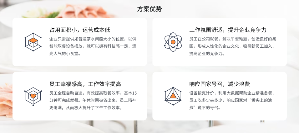 小食堂开云线上-开云线上(中国)
(图2) 小食堂开云线上-开云线上(中国)
(图2)