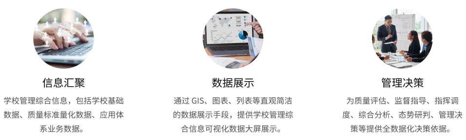 智慧校园开云线上-开云线上(中国)
(图1) 智慧校园开云线上-开云线上(中国)
(图1)