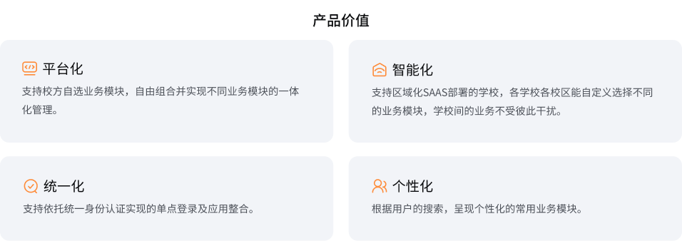 智慧校园开云线上-开云线上(中国)
(图3) 智慧校园开云线上-开云线上(中国)
(图3)