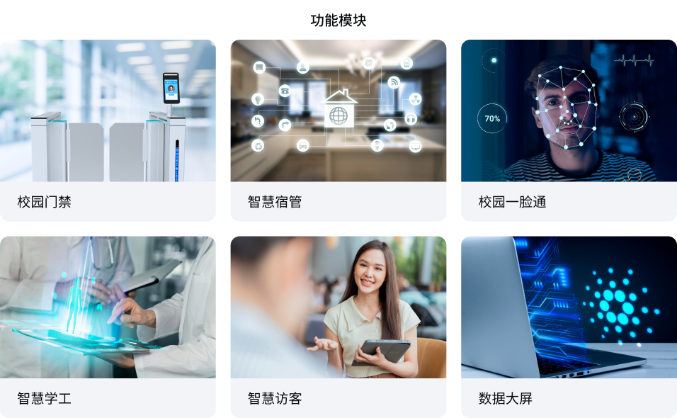 智慧校园开云线上-开云线上(中国)
(图4) 智慧校园开云线上-开云线上(中国)
(图4)