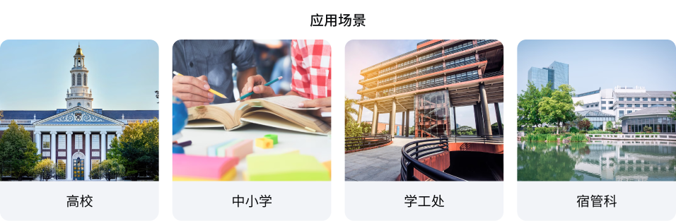 智慧校园开云线上-开云线上(中国)
(图5) 智慧校园开云线上-开云线上(中国)
(图5)