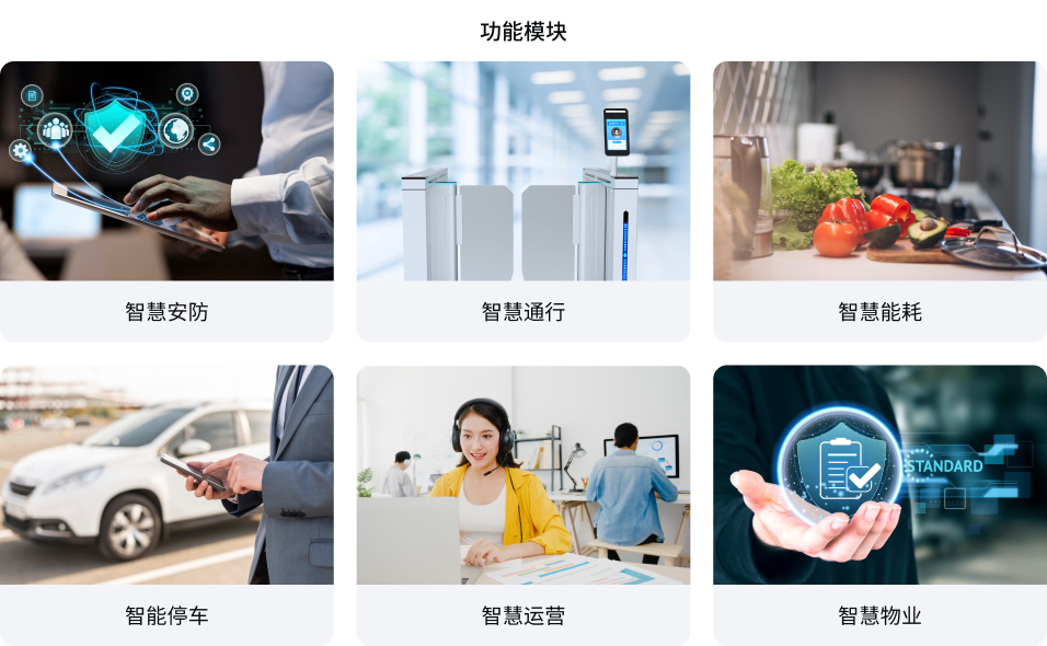 智慧园区开云线上-开云线上(中国)
(图2) 智慧园区开云线上-开云线上(中国)
(图2)