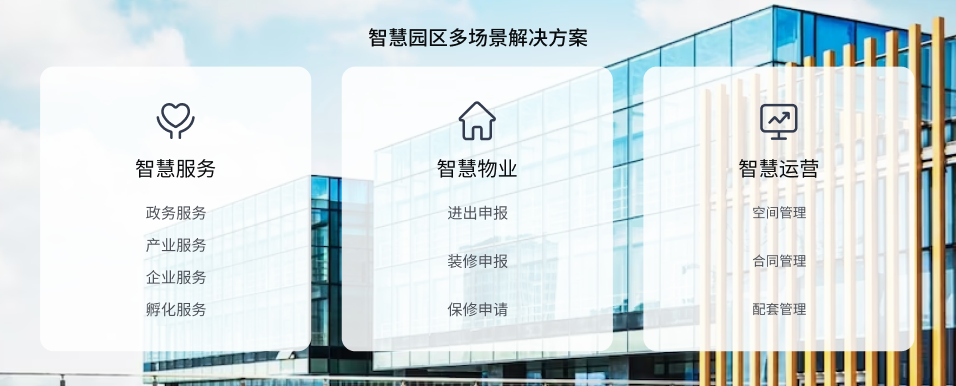 智慧园区开云线上-开云线上(中国)
(图3) 智慧园区开云线上-开云线上(中国)
(图3)